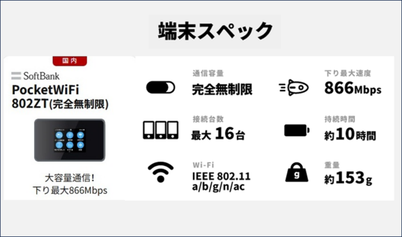#SoftBank 802ZT ���S������ �����Ղ�M�K Wi-fi #�����^��Wifi�@#�������@#��e�ʁ@#5G #�f�[�^�l�b�g���[�N�T�[�r�X���ƕ�